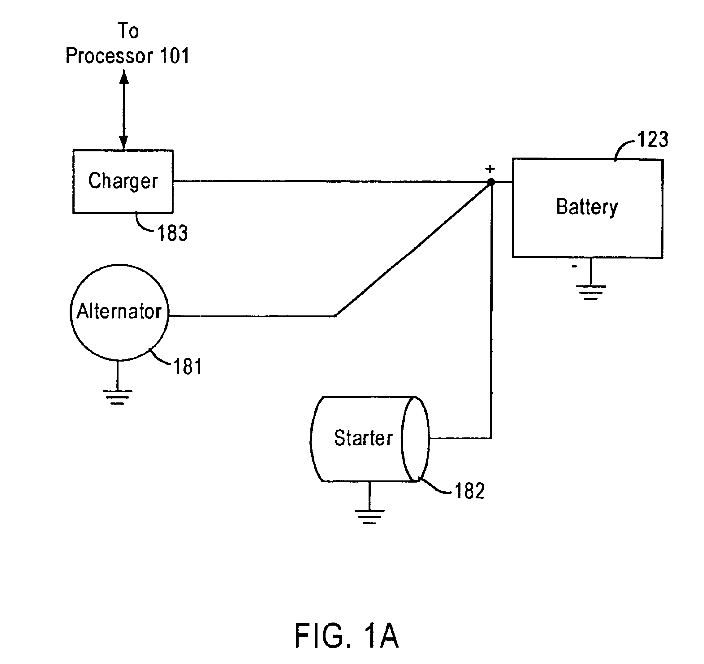 Integrated battery service system