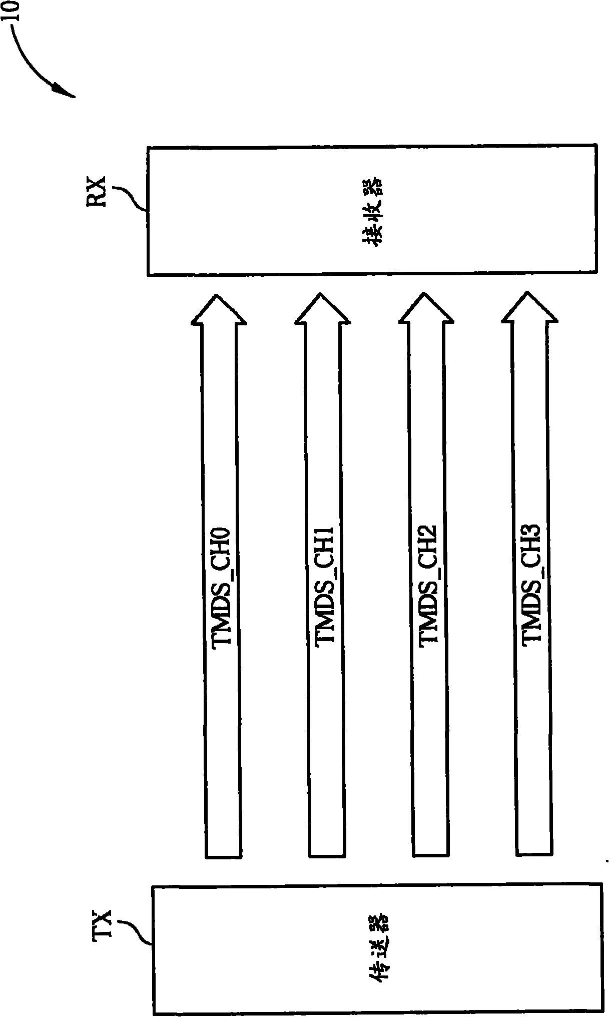 Signal detection method of minimum transmission differential signal transmission system and device thereof