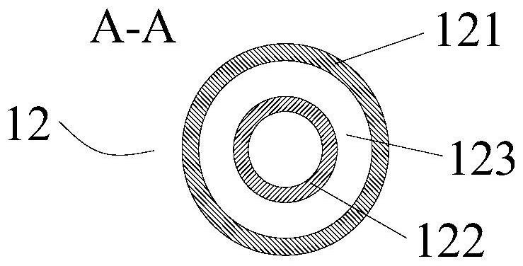 Balloon catheter and its preparation method