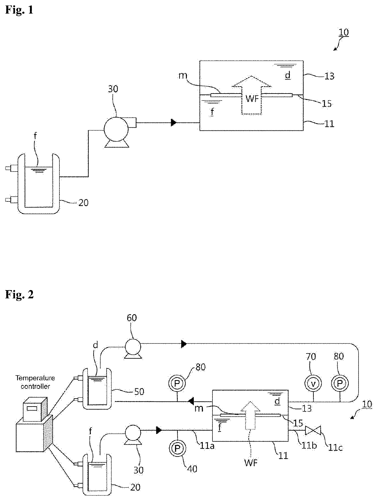 System for measuring properties of mass transport behavior in membrane and solutions