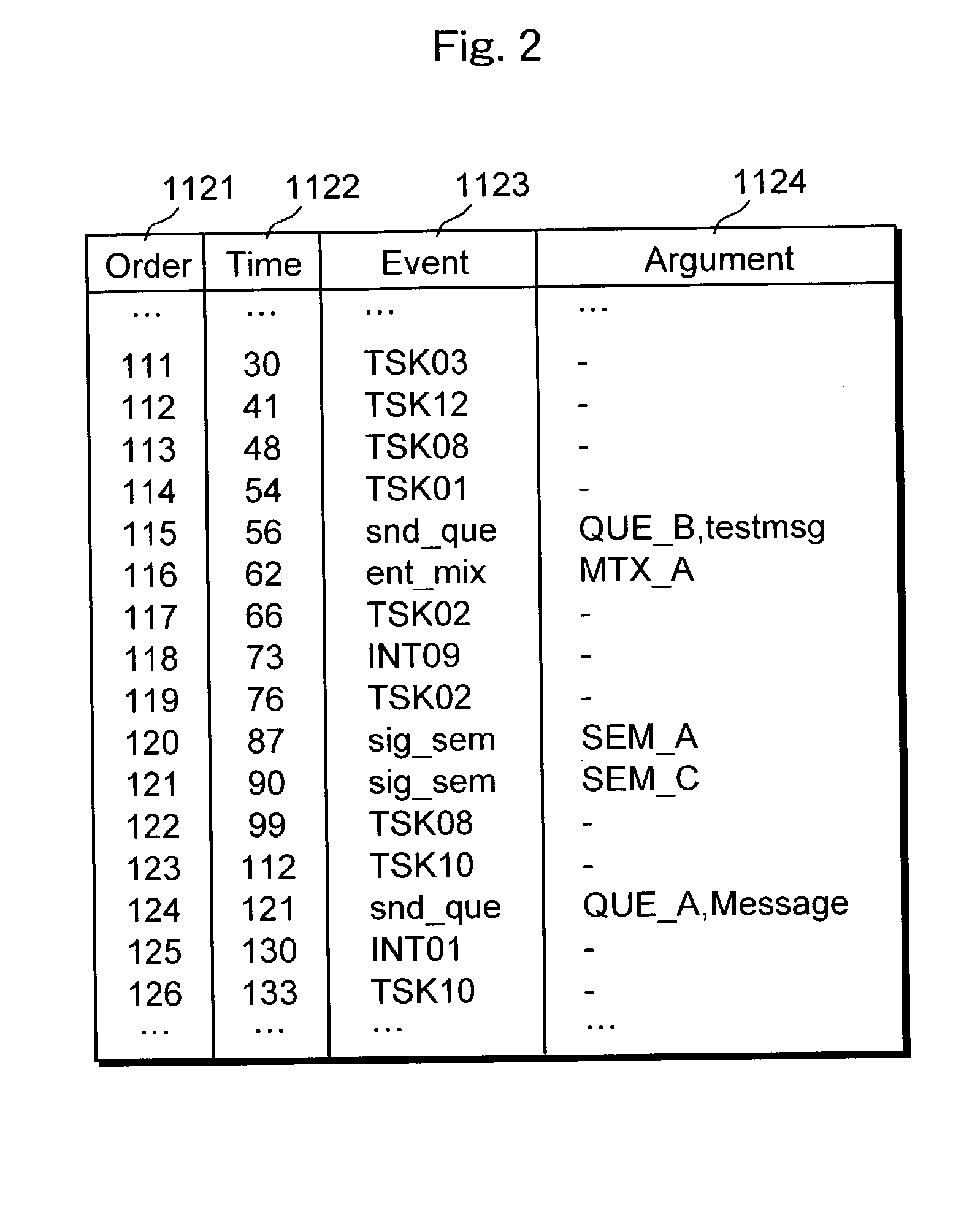 Trace information searching device and method therefor