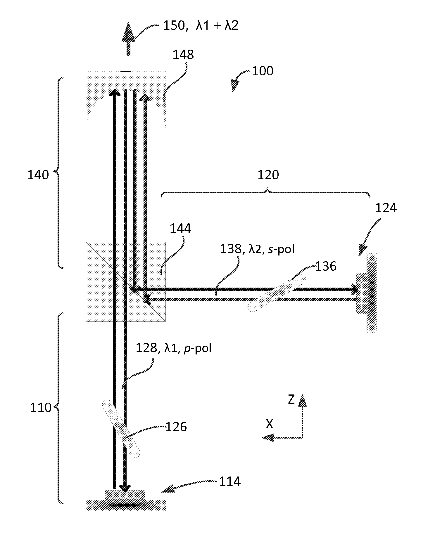 Multi-chip vecsel-based laser tunable independently at multiple wavelengths