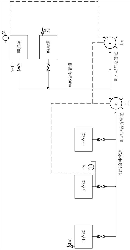 Odor collecting system and method
