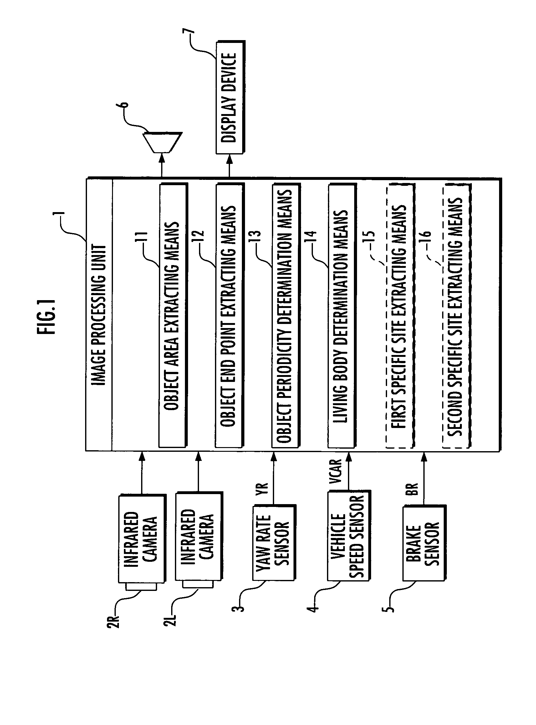 Object type determination apparatus, vehicle, object type determination method, and program for determining object type