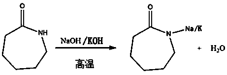 Synthetic method of 1,1'-dicaprolactam disulfide