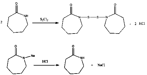 Synthetic method of 1,1'-dicaprolactam disulfide