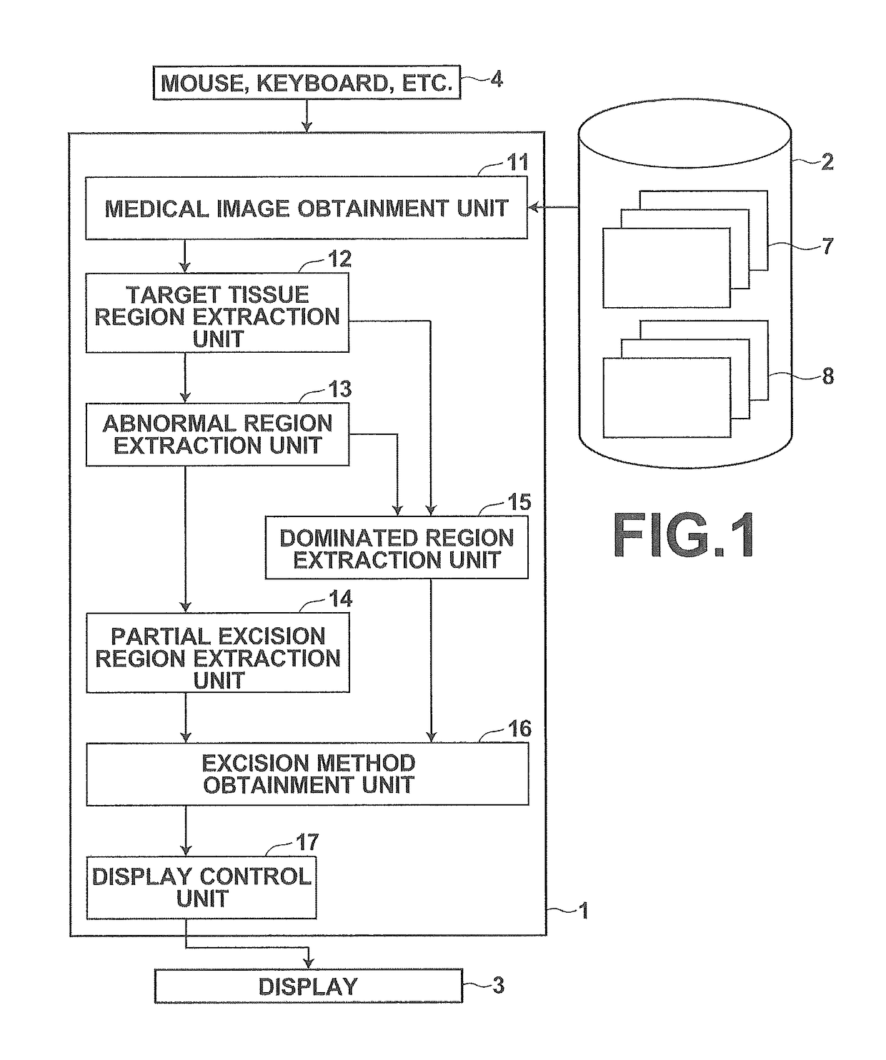 Surgery assistance apparatus, surgery assistance method and non-transitory computer-readable recording medium having stored therein surgery assistance program