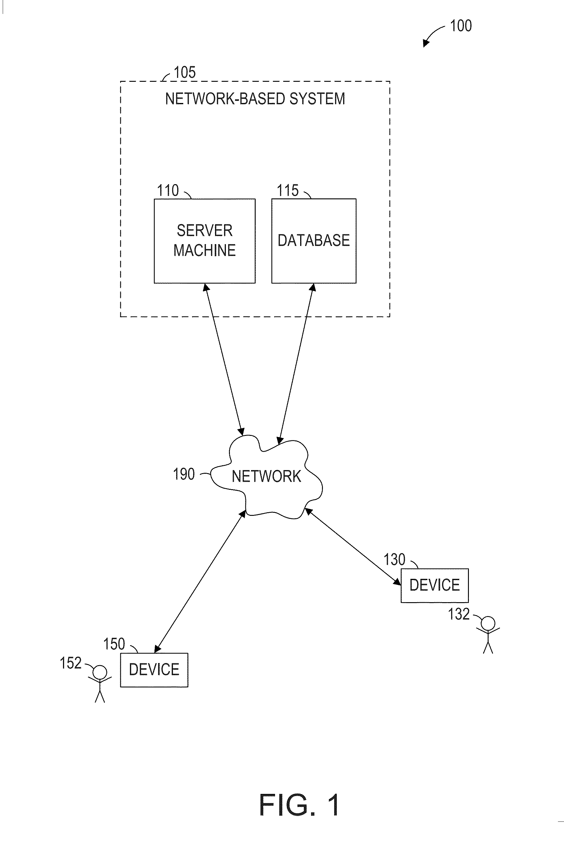 Graphical systems and methods for human-in-the-loop machine intelligence