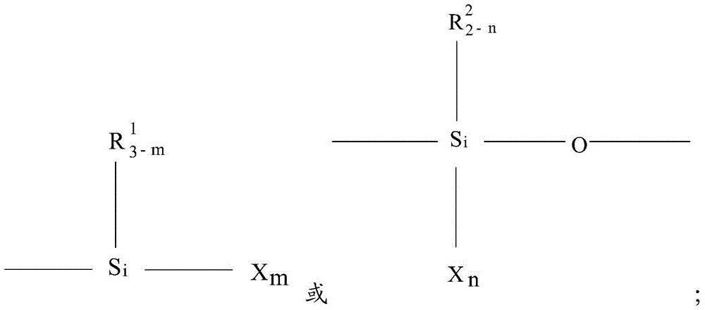 High temperature resistant ink and its preparation method and ogs touch panel