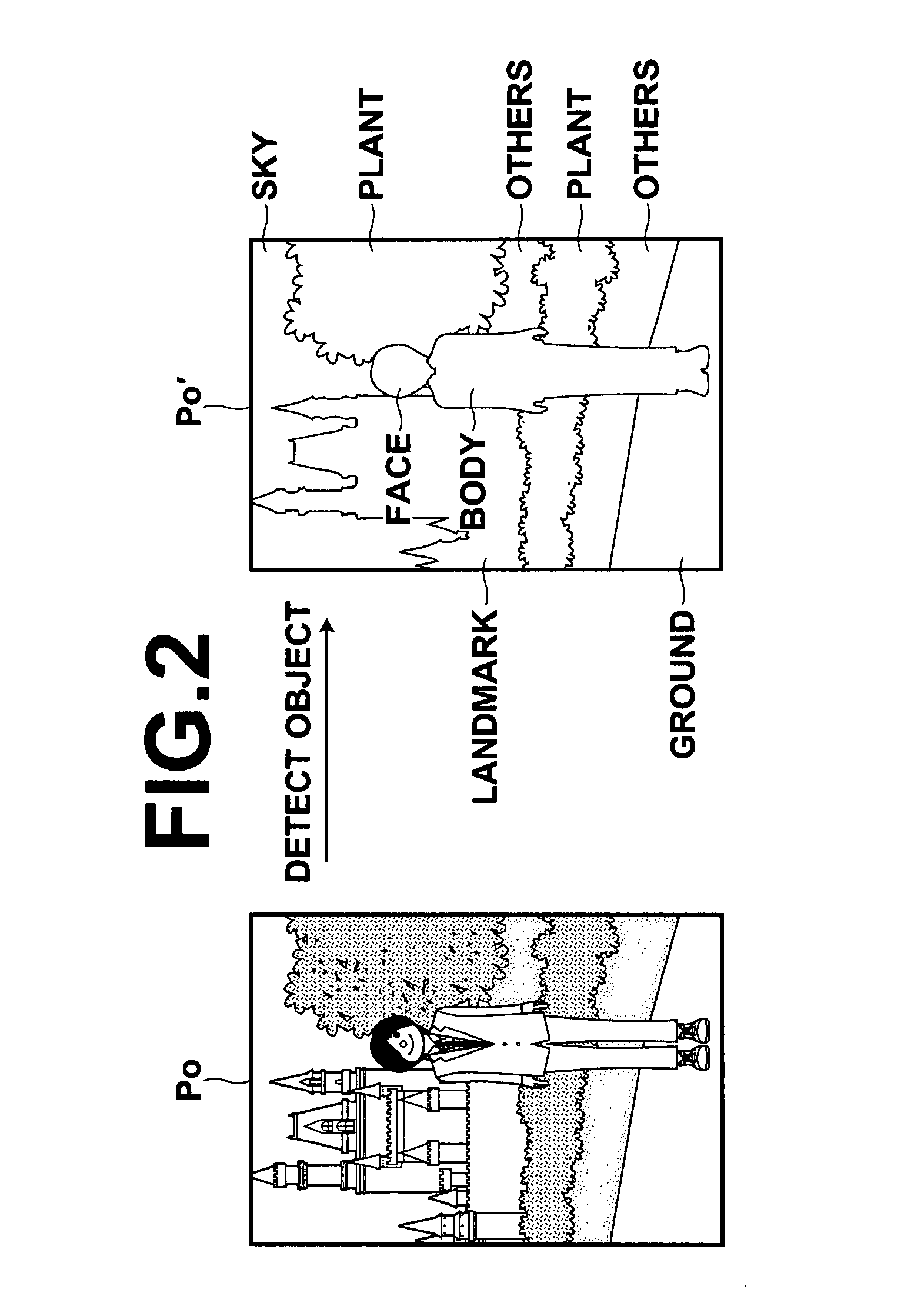 Image trimming method, apparatus and program
