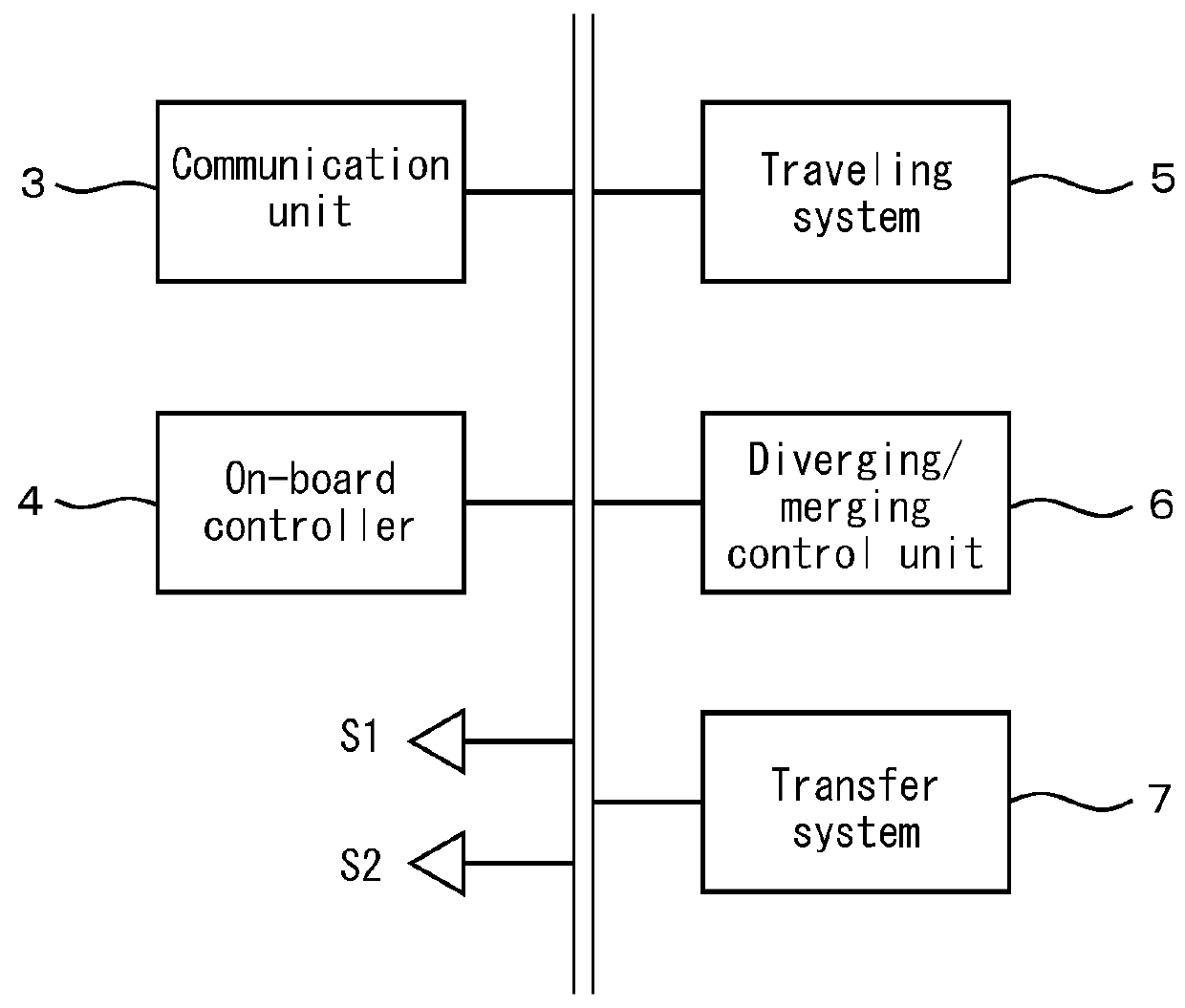 Travelling vehicle system and method for controlling travel of travelling vehicle in curved section