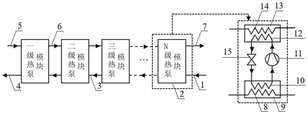 Graded and pressure-divided modular heat energy lifting system and control method thereof