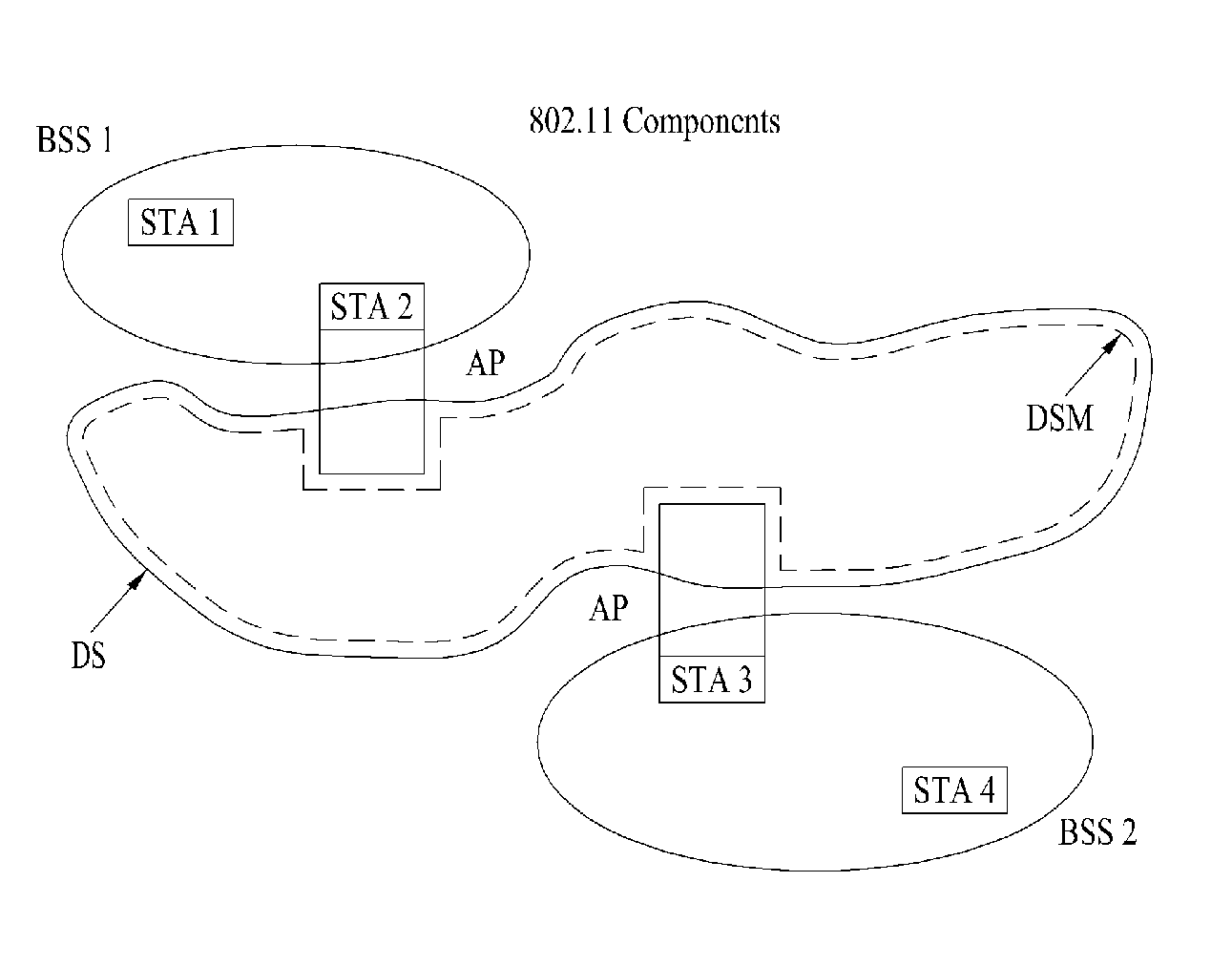 Method for setting operating channel in white space band and device therefor