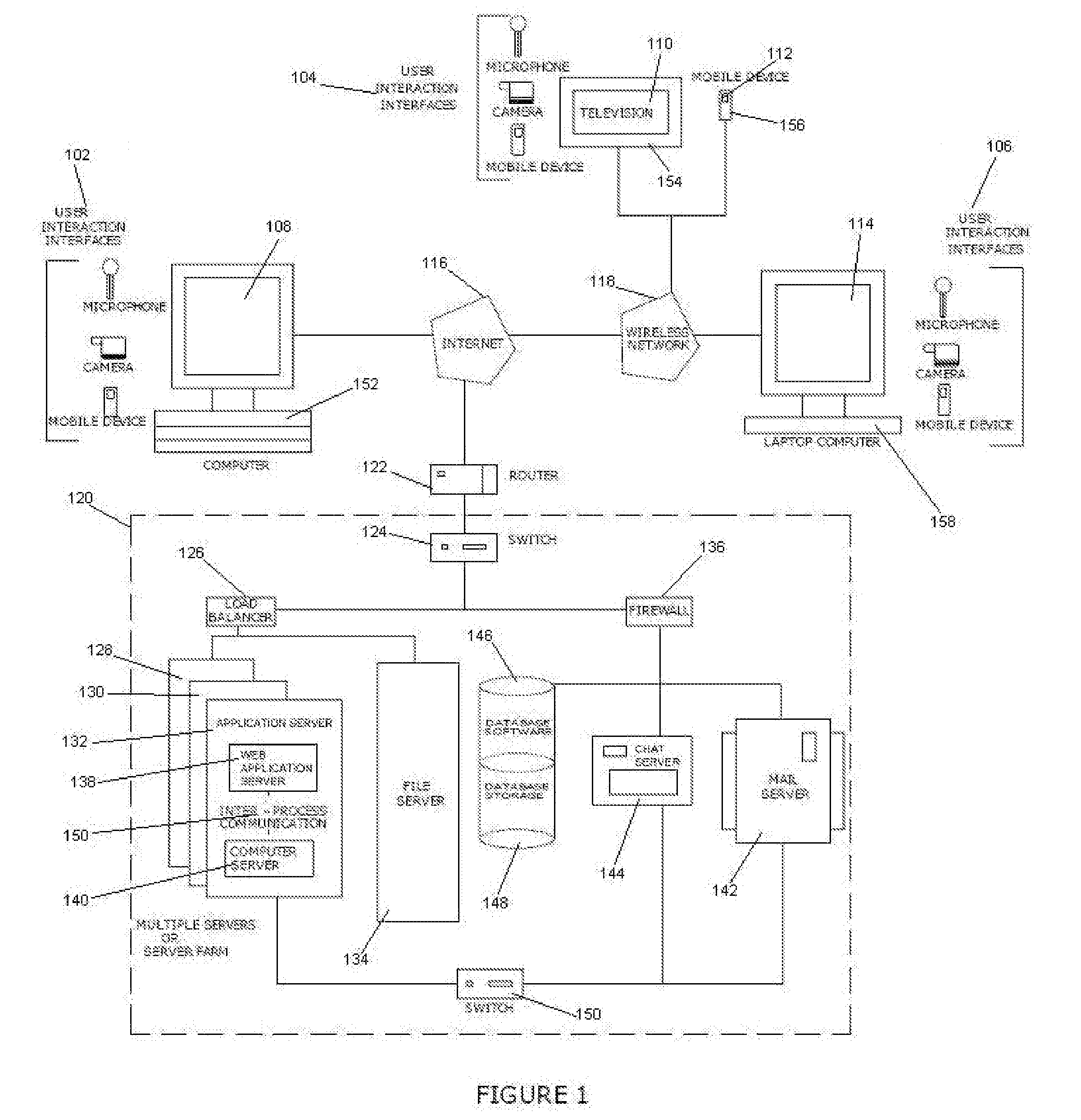 System, method, and apparatus for providing storage operations on an online computer system