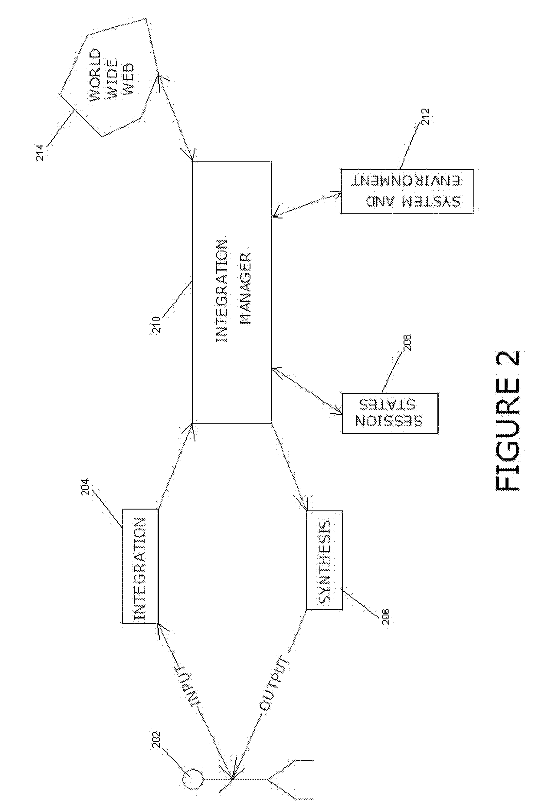 System, method, and apparatus for providing storage operations on an online computer system