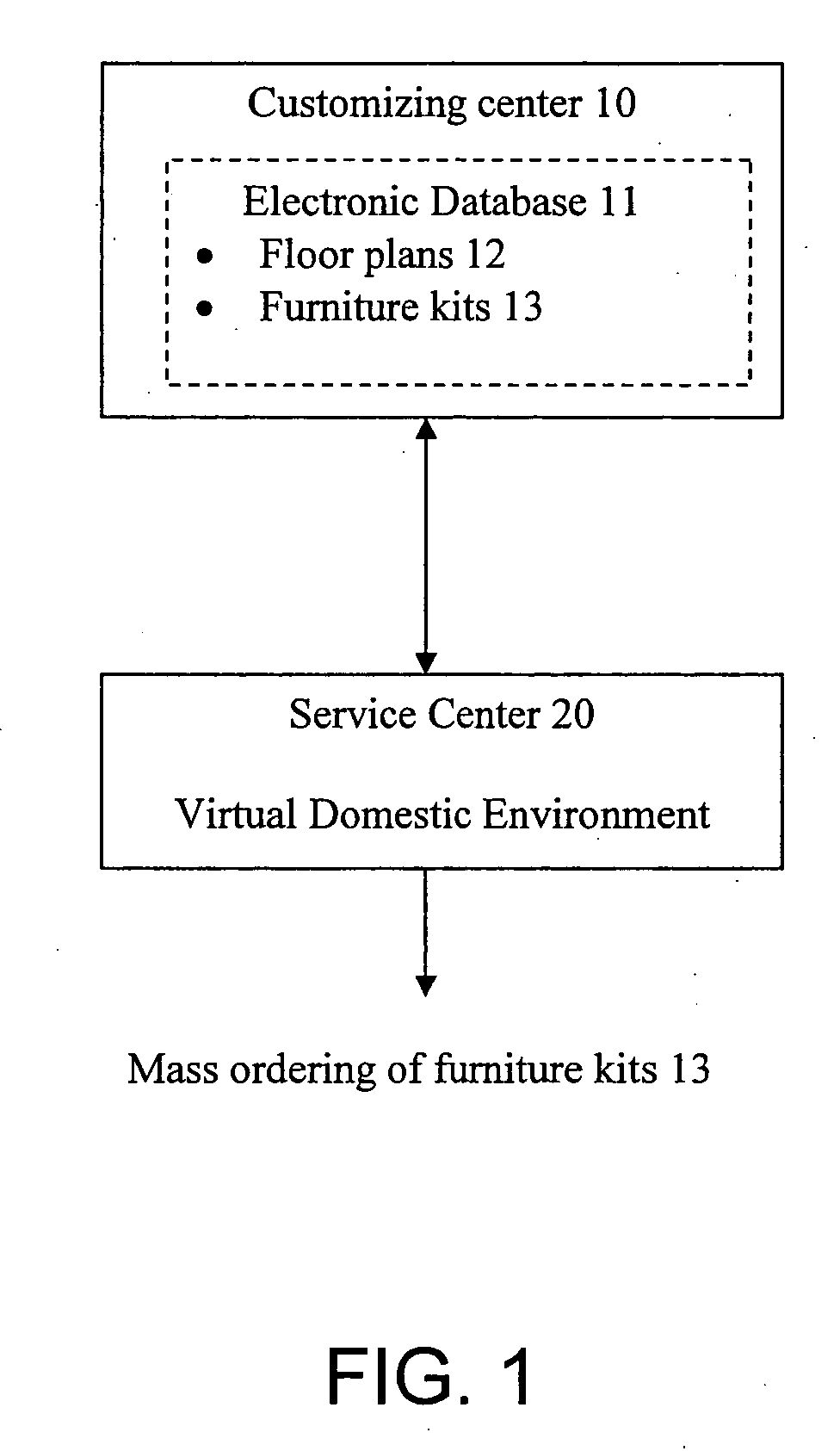 Method and system of marketing and mass producing customized domestic furniture