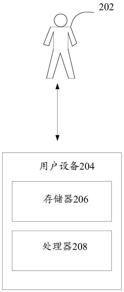 Server repairing and checking method and device, storage medium and electronic equipment