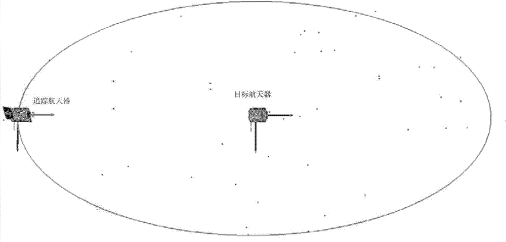 High-orbit natural-flying-around-track correcting method