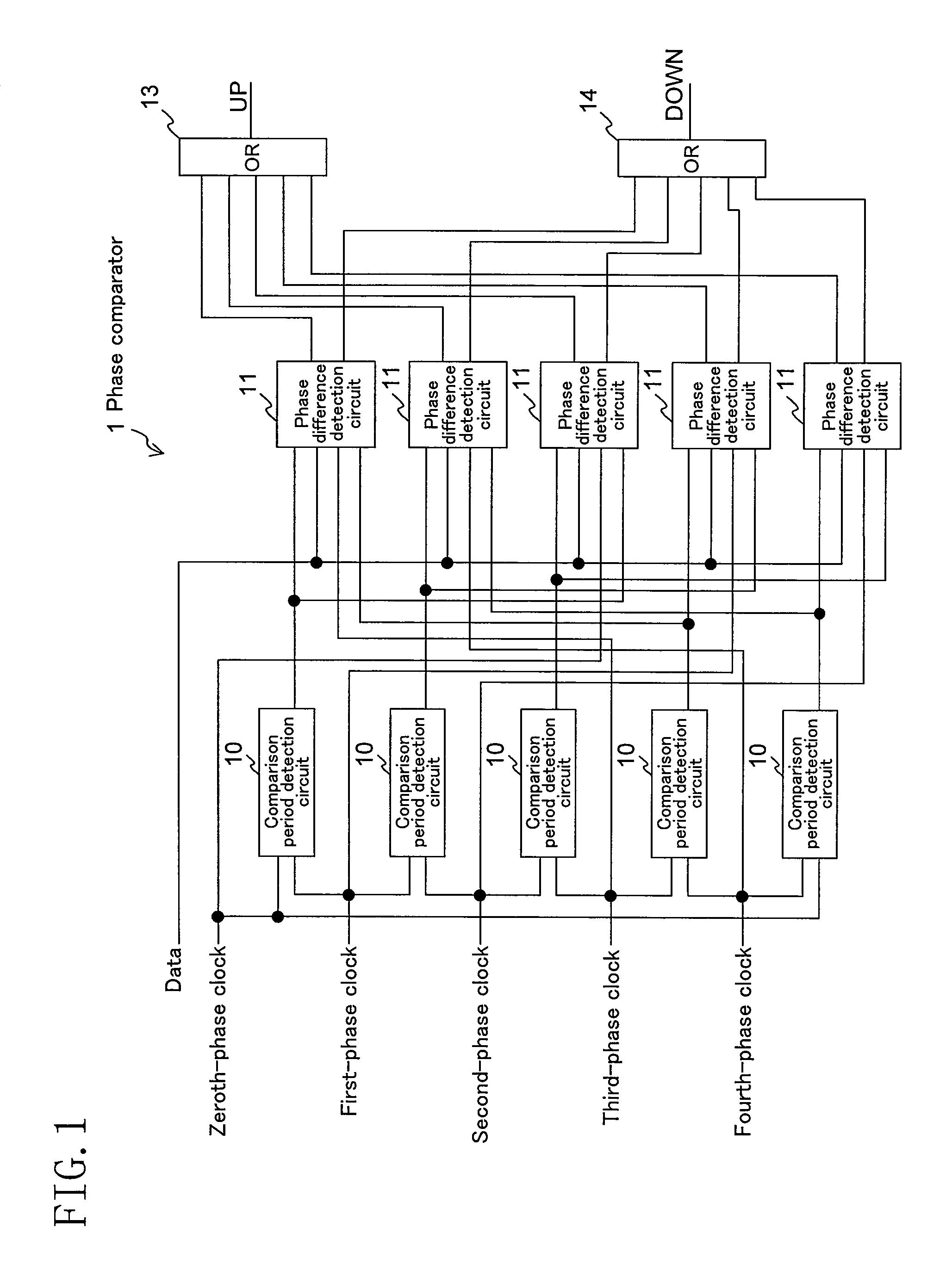 Phase comparator and regulation circuit