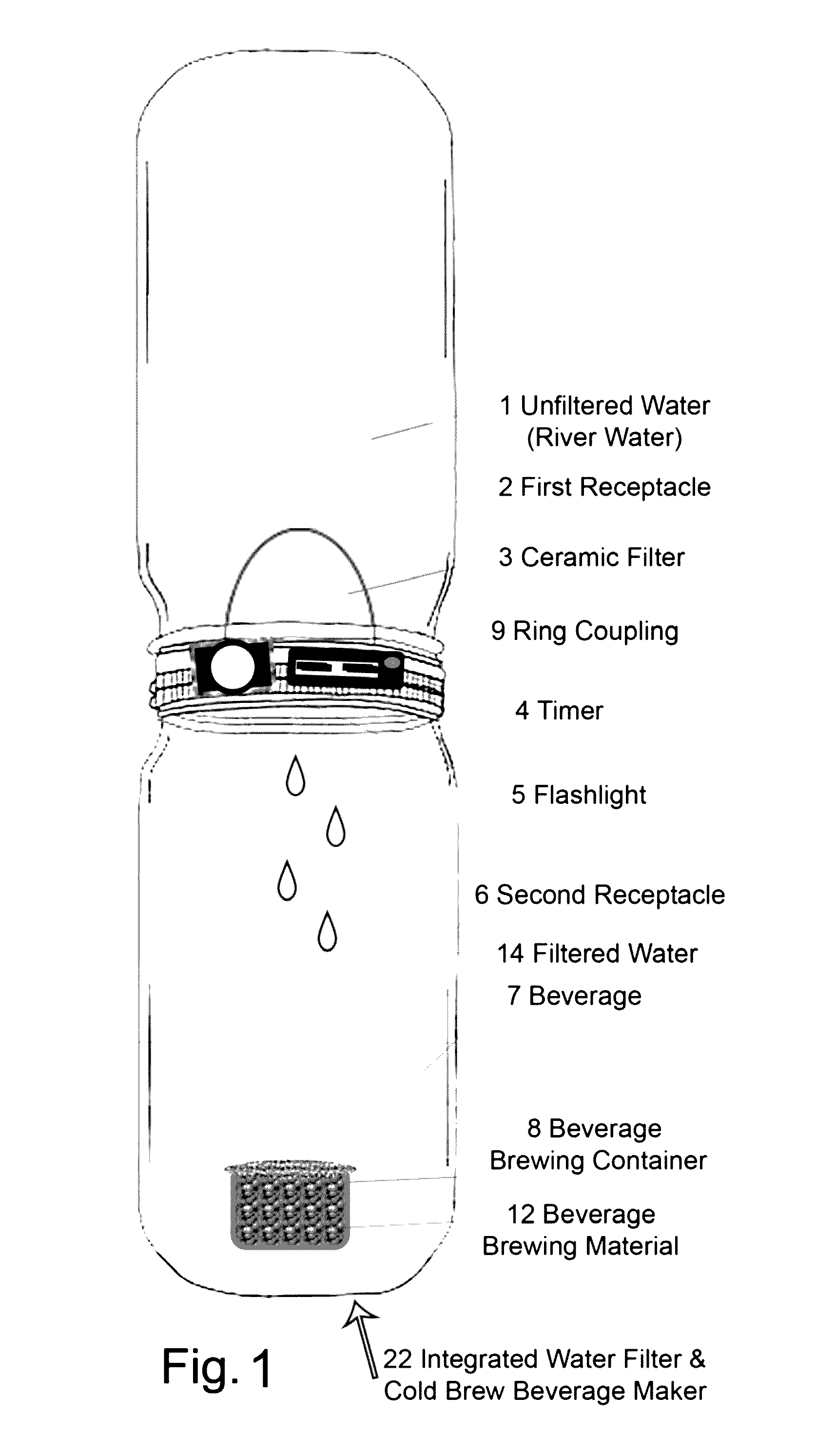 Apparatus and Method for making cold brewed beverage from unfiltered water