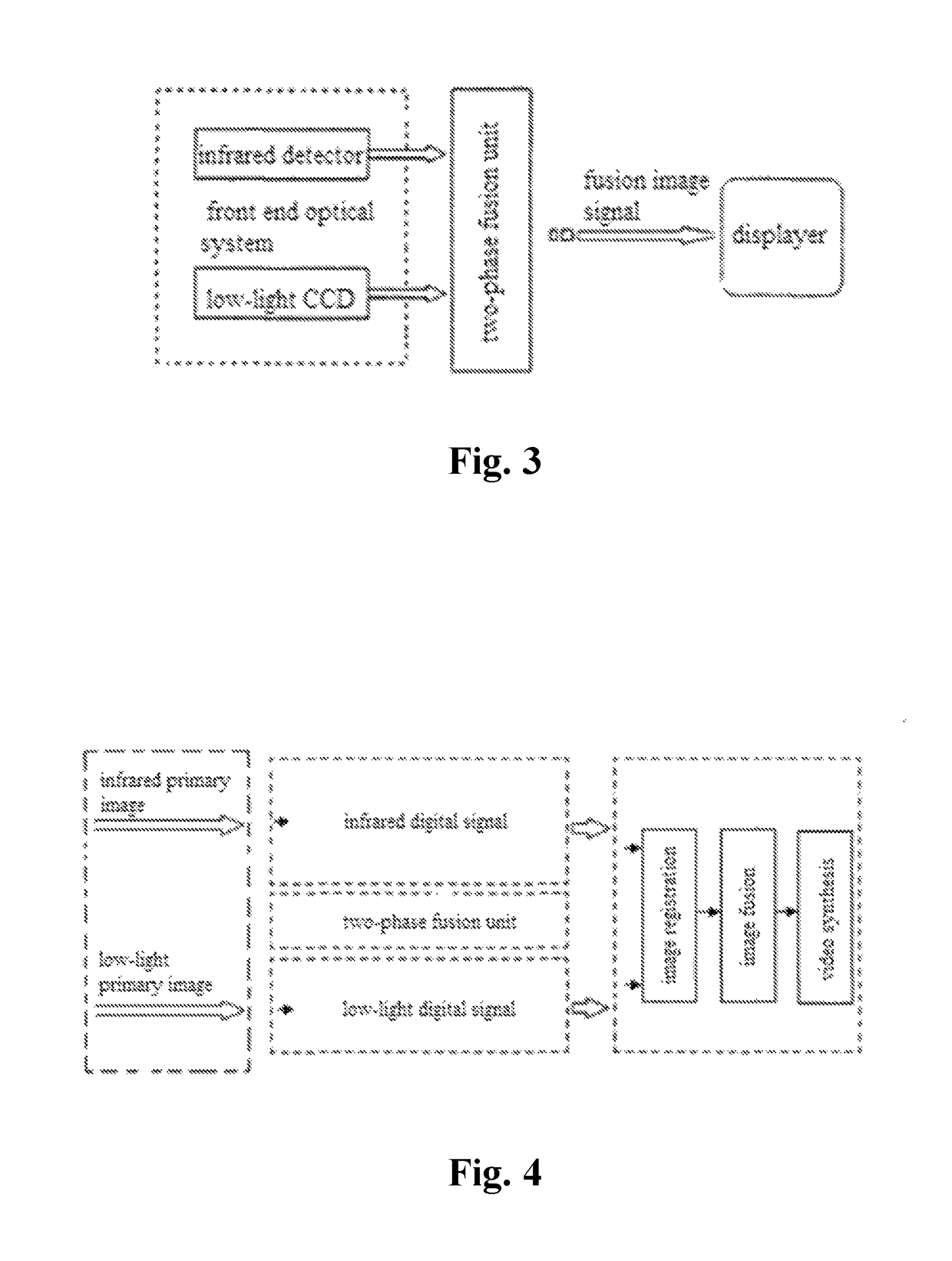 Infrared-light and low-light two-phase fusion night-vision sighting device