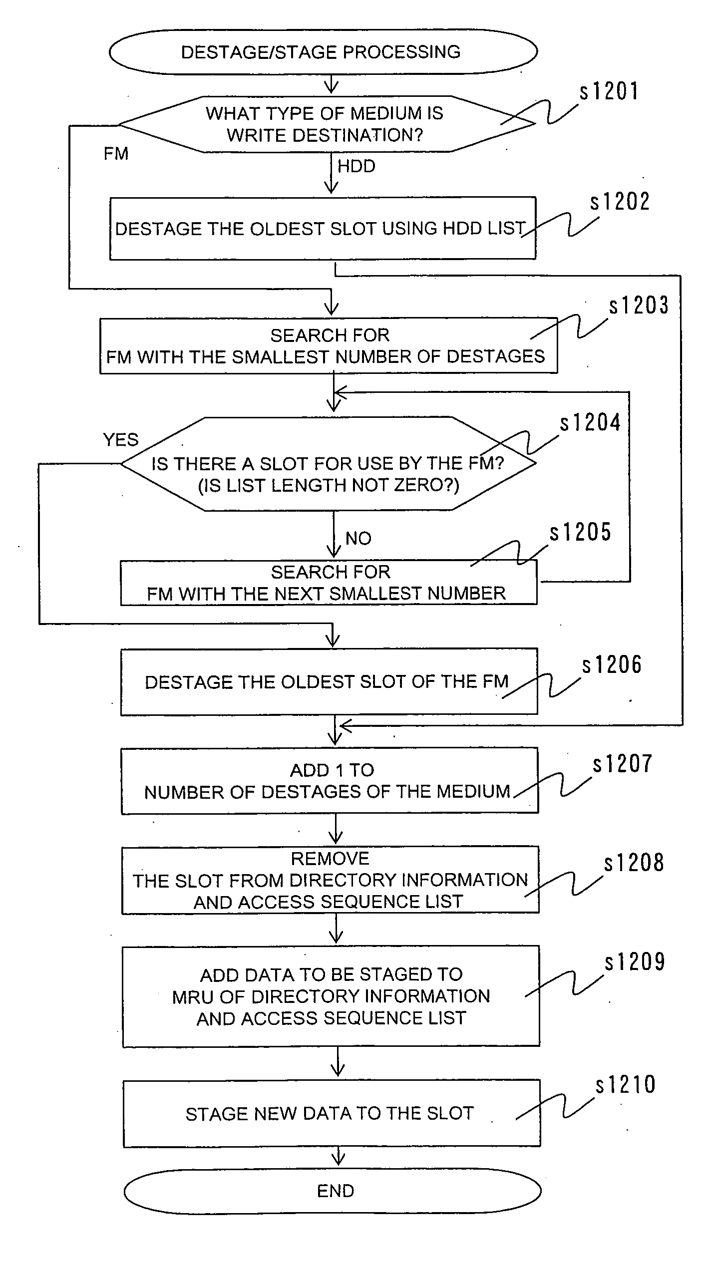 Storage system, storage device, and control method thereof