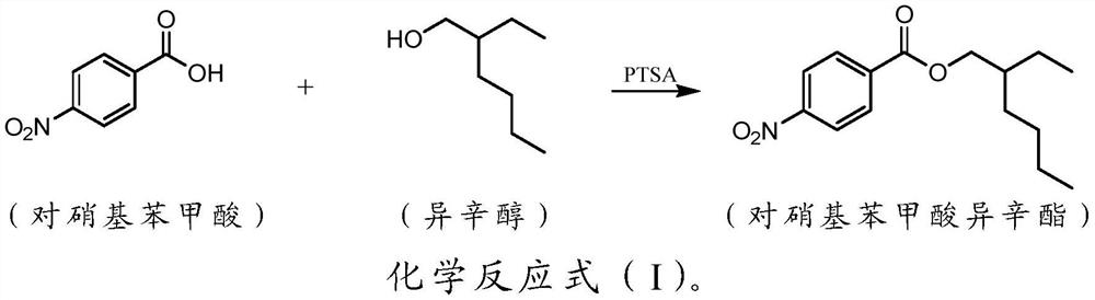 Preparation method of sun-screening agent octyl triazinone