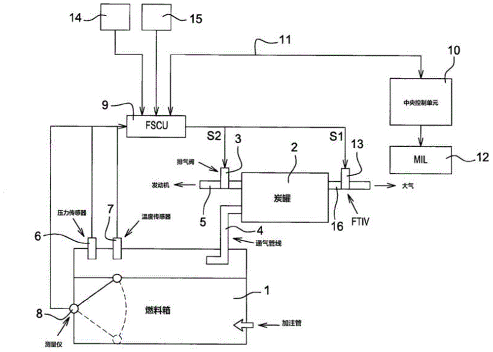 Method for releasing the pressure in a fuel system in a crash
