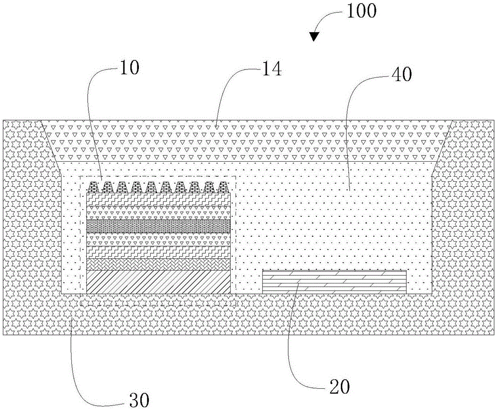 Quantum dot LED backlight light source structure and display device