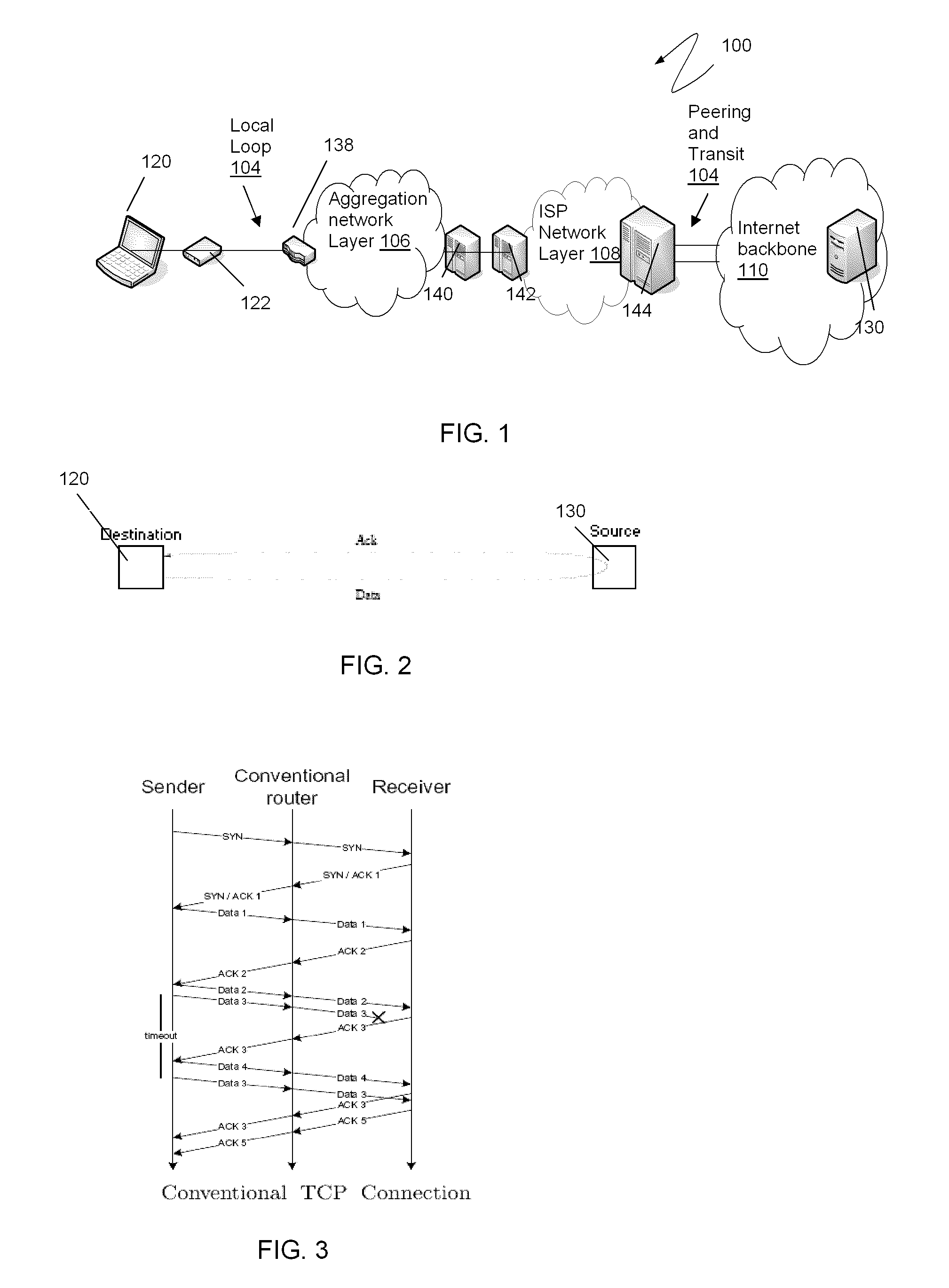 Method and system for increasing performance of transmission control protocol sessions in data networks