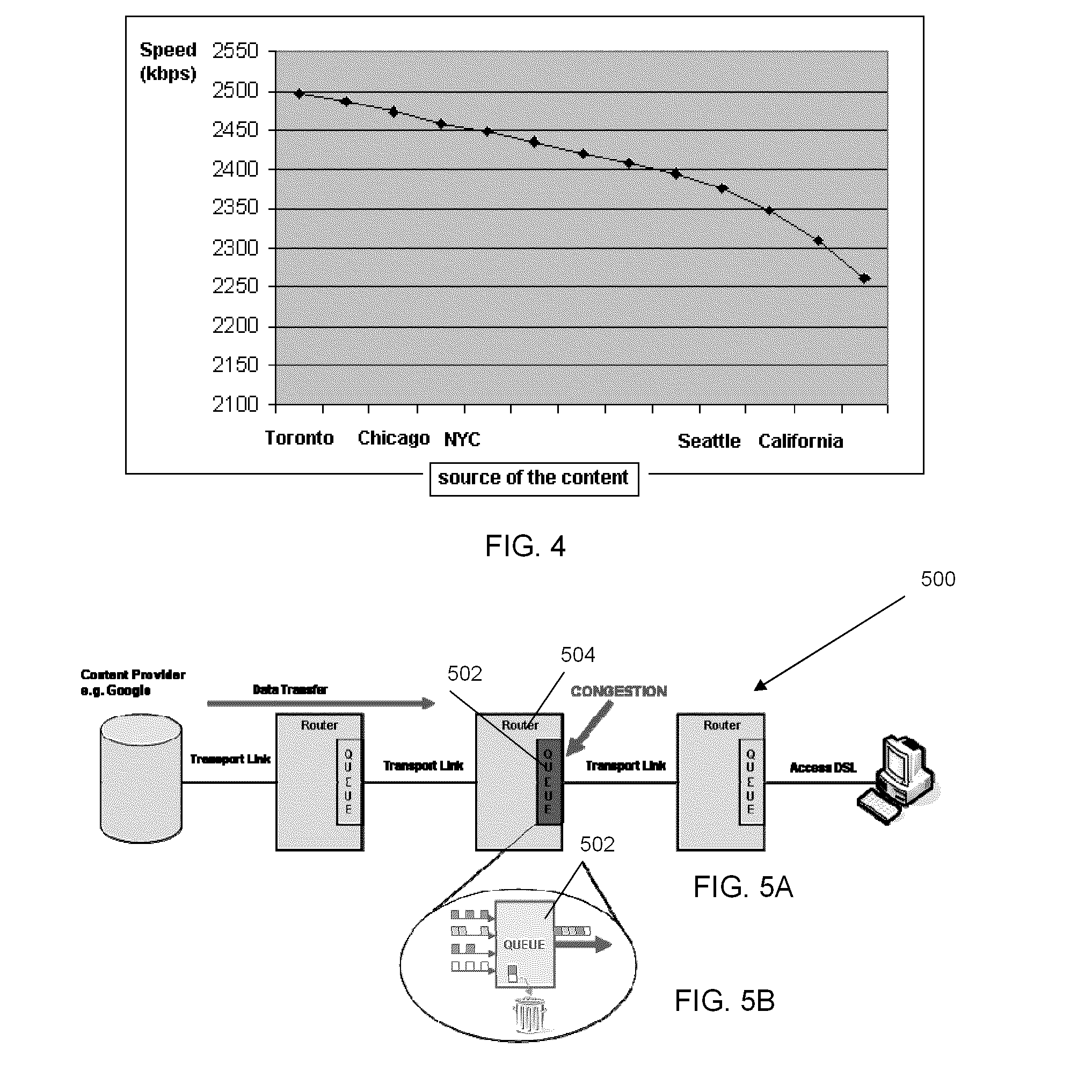 Method and system for increasing performance of transmission control protocol sessions in data networks