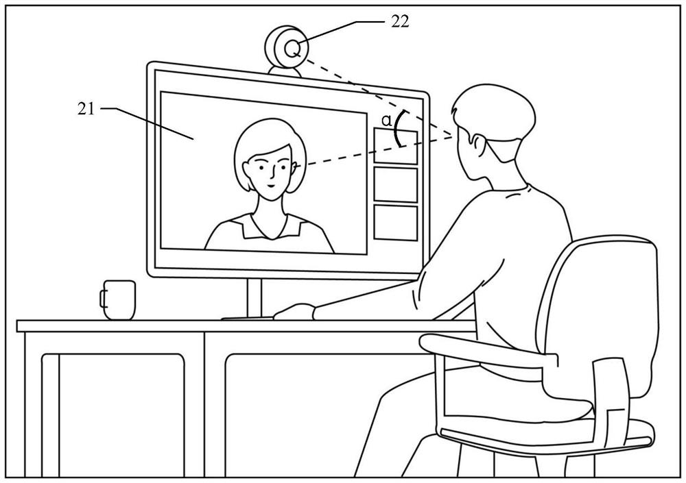 Face image sight correction method and device, equipment and storage medium