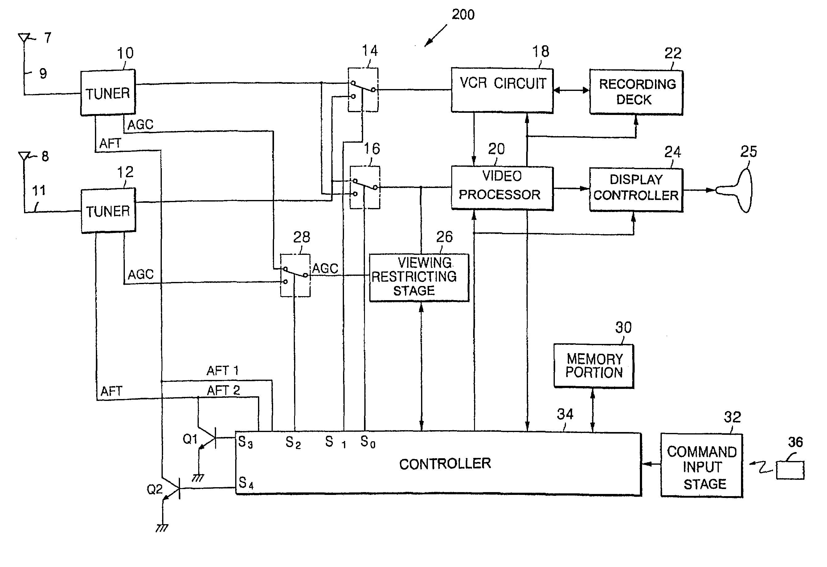 Multi-tuner television receiving apparatus and method of restricting the viewing