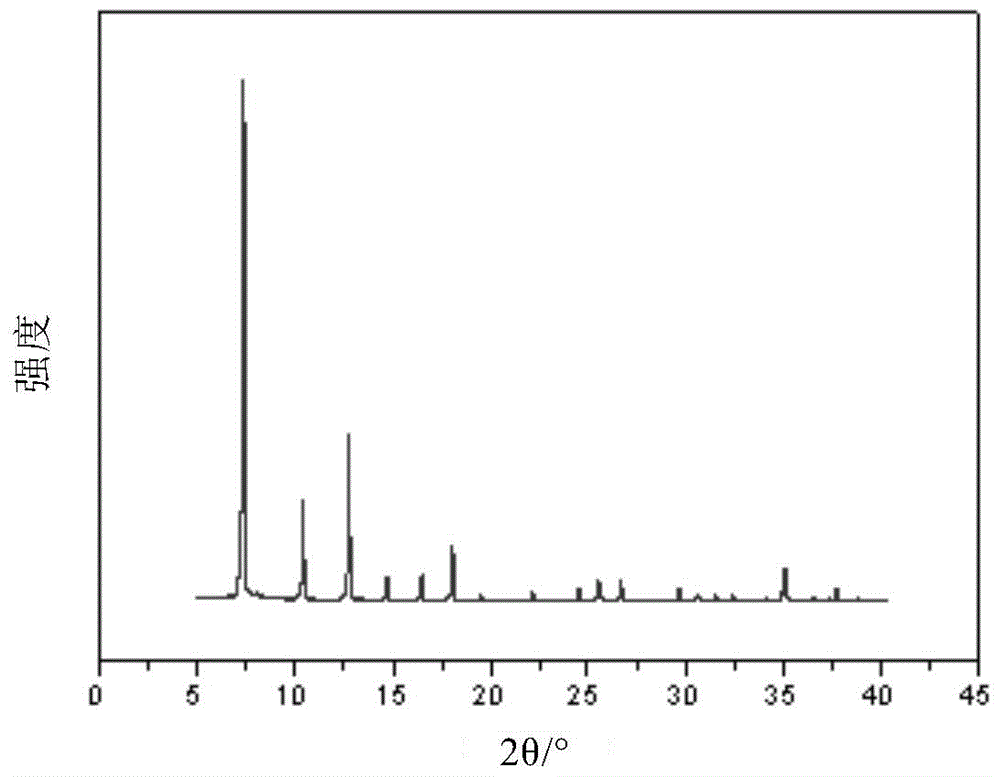 A kind of metal organic framework film and its preparation method and application