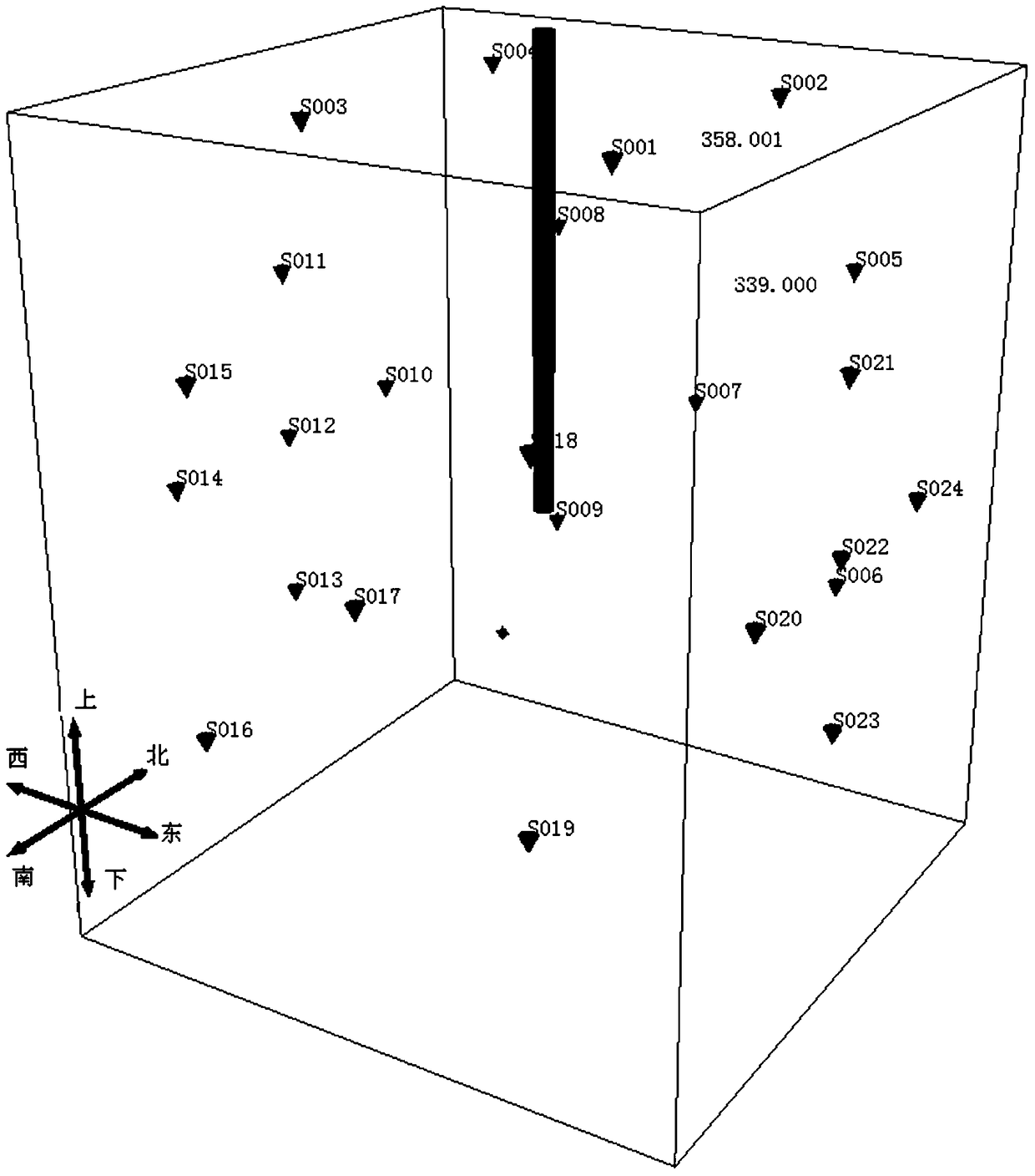 Experimental method and device for acoustic emission diagnosis of rock sample hydraulic fracture morphology