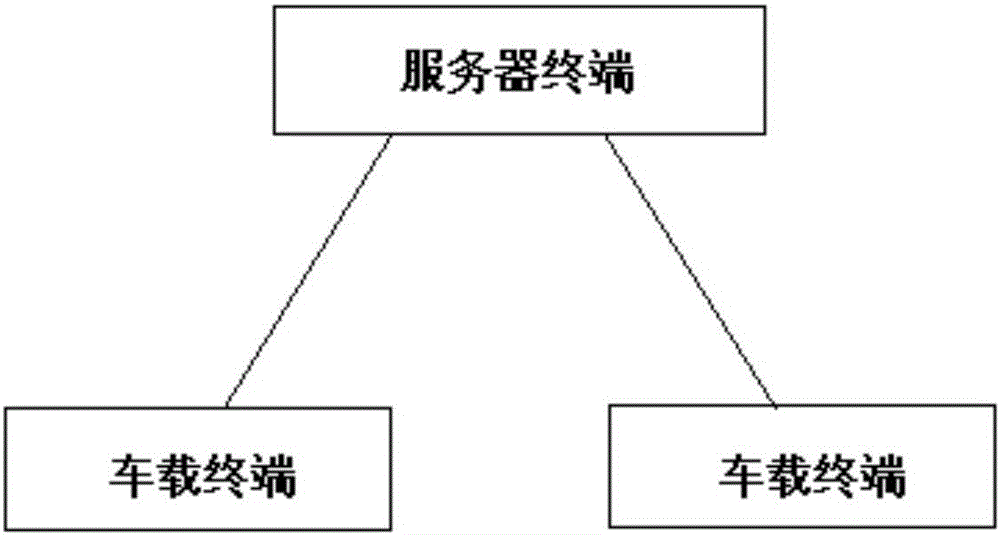 Internet of Things intelligent navigation system based on AC voltage-stabilizing power supply