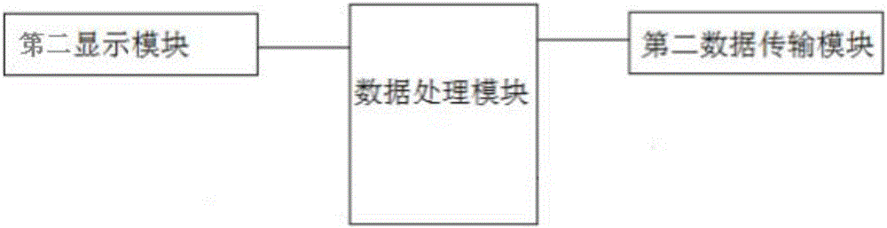 Internet of Things intelligent navigation system based on AC voltage-stabilizing power supply