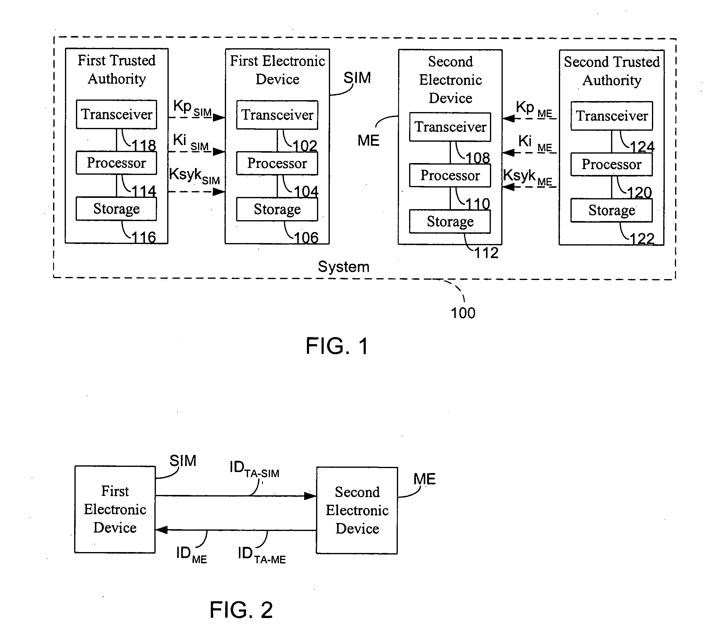 Method for establishing a communication between two devices