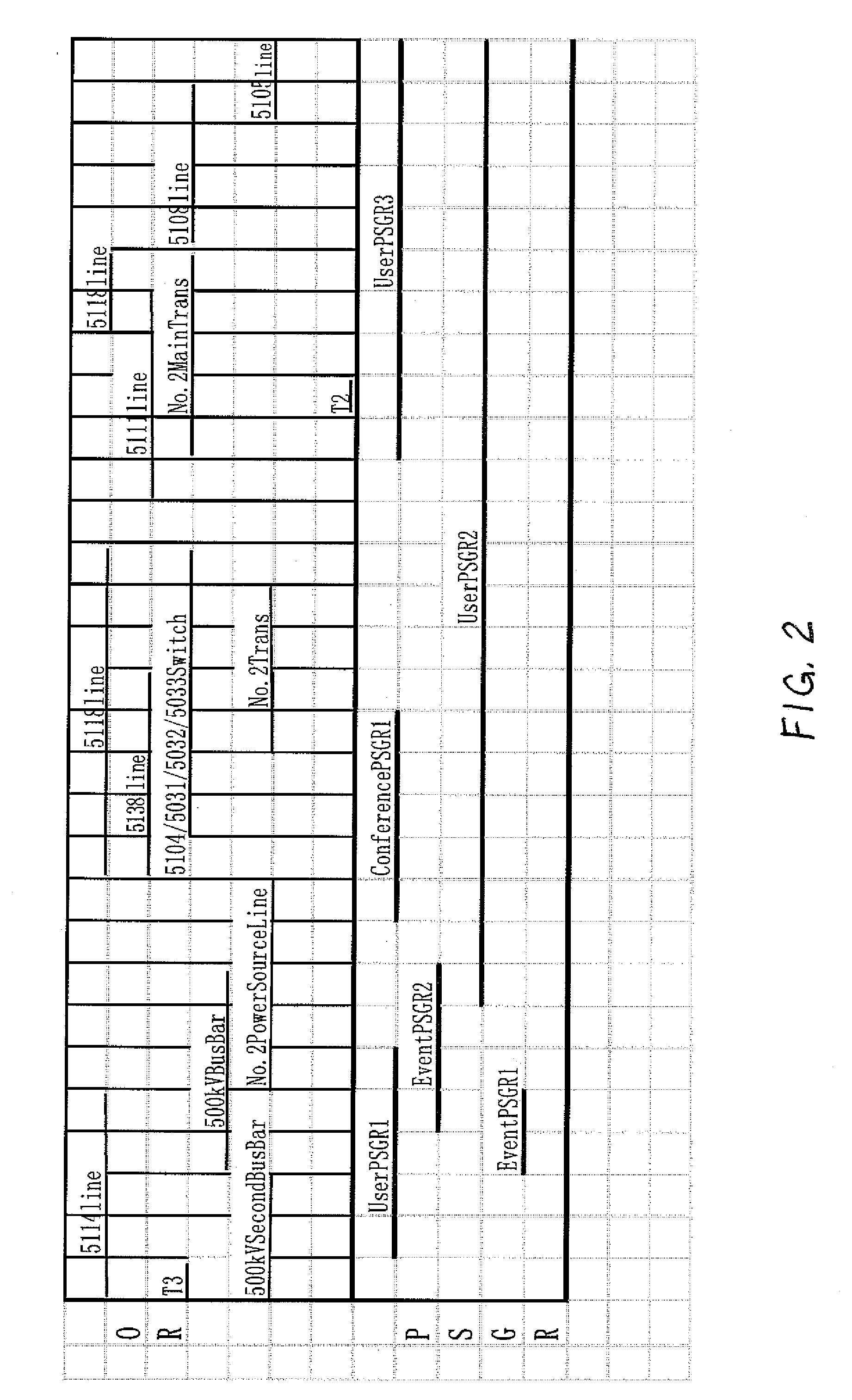 Method and System for Detecting Conflicts between Outage Requests and Power Supply Guarantee Requests in a Power Grid