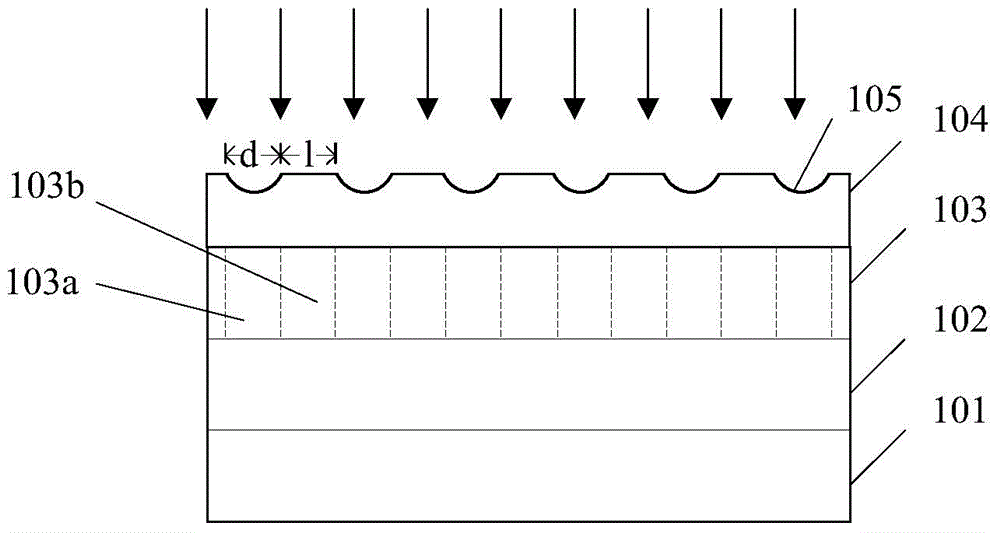 Preparation method of low-temperature polysilicon thin film, thin film transistor and display device