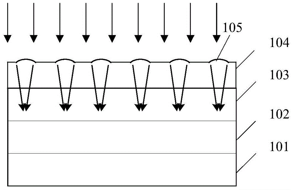 Preparation method of low-temperature polysilicon thin film, thin film transistor and display device