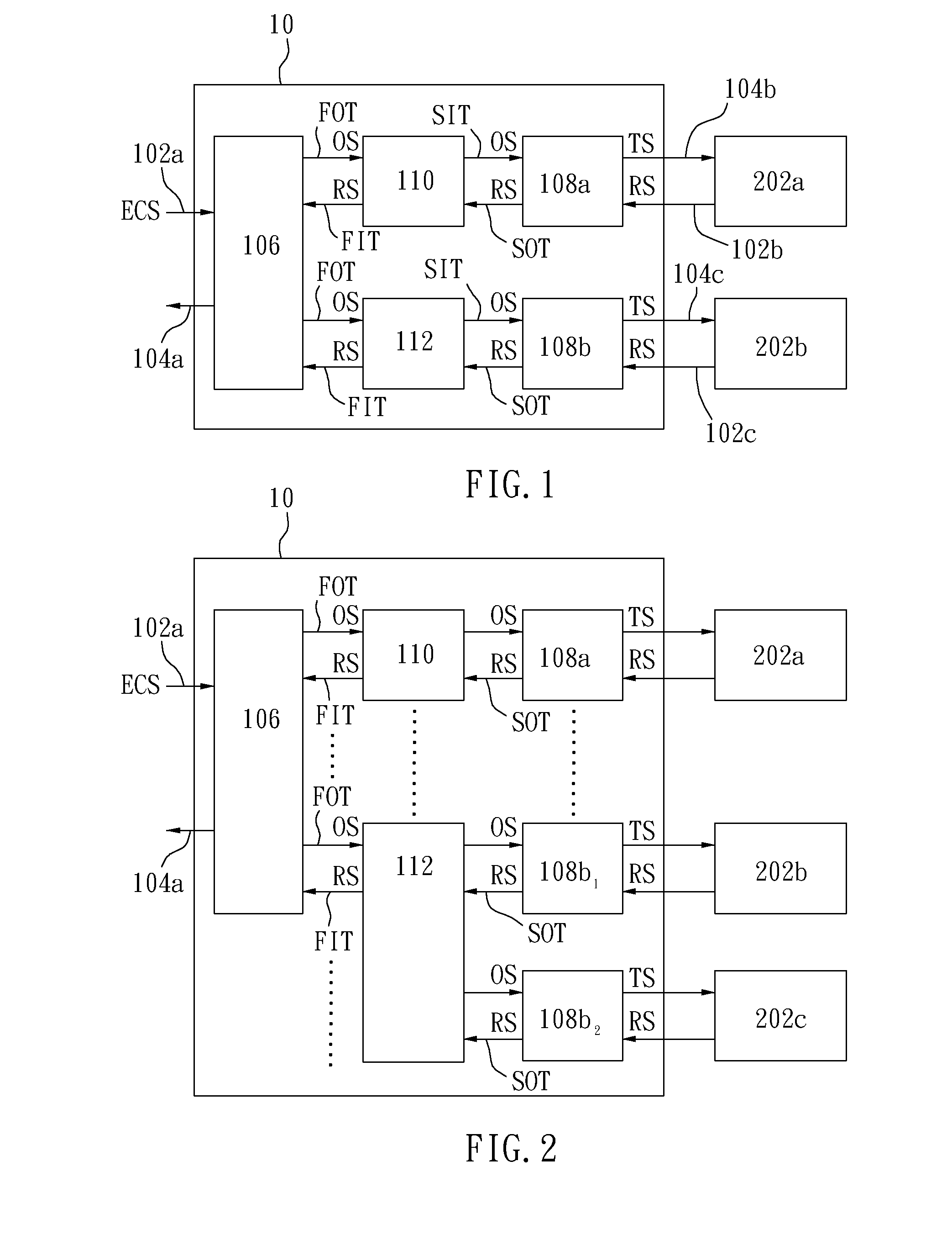 Hybrid self-test circuit structure