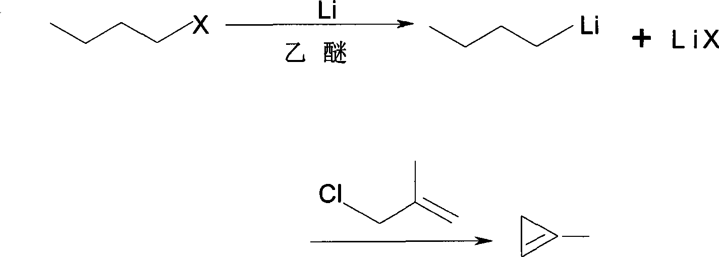Use of lithium diisopropyl amido in 1-methyl cyclopropene preparation