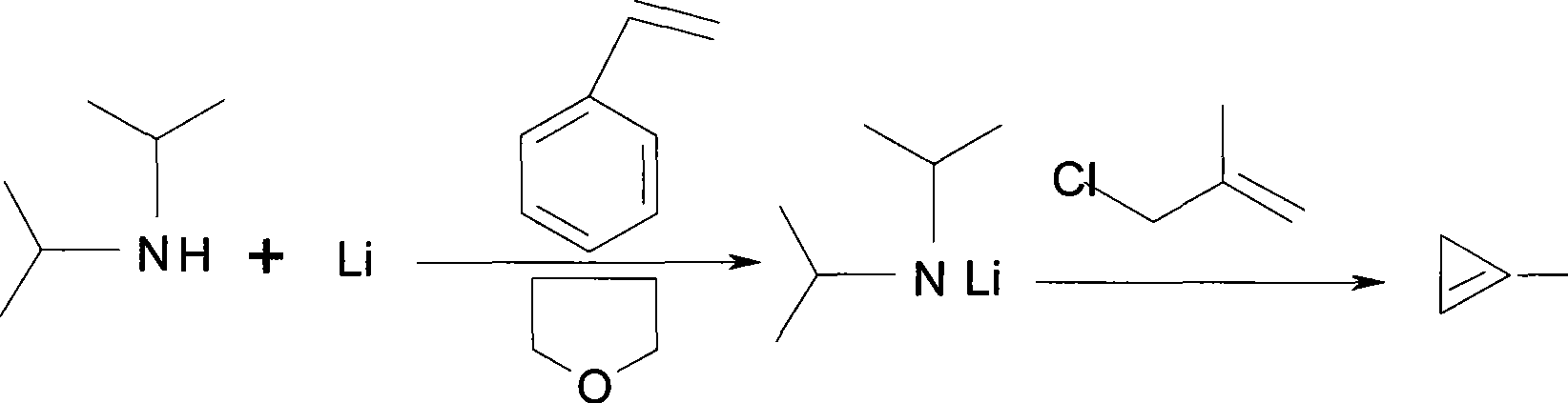 Use of lithium diisopropyl amido in 1-methyl cyclopropene preparation