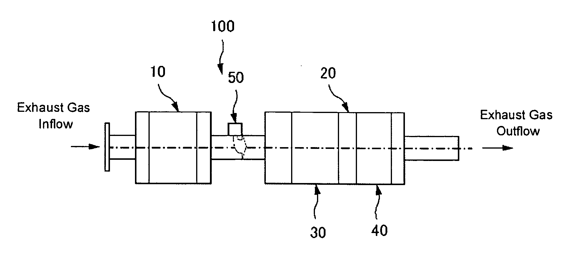 Nitrogen Oxide Removal Catalyst System And Nitrogen Oxide Removal Method