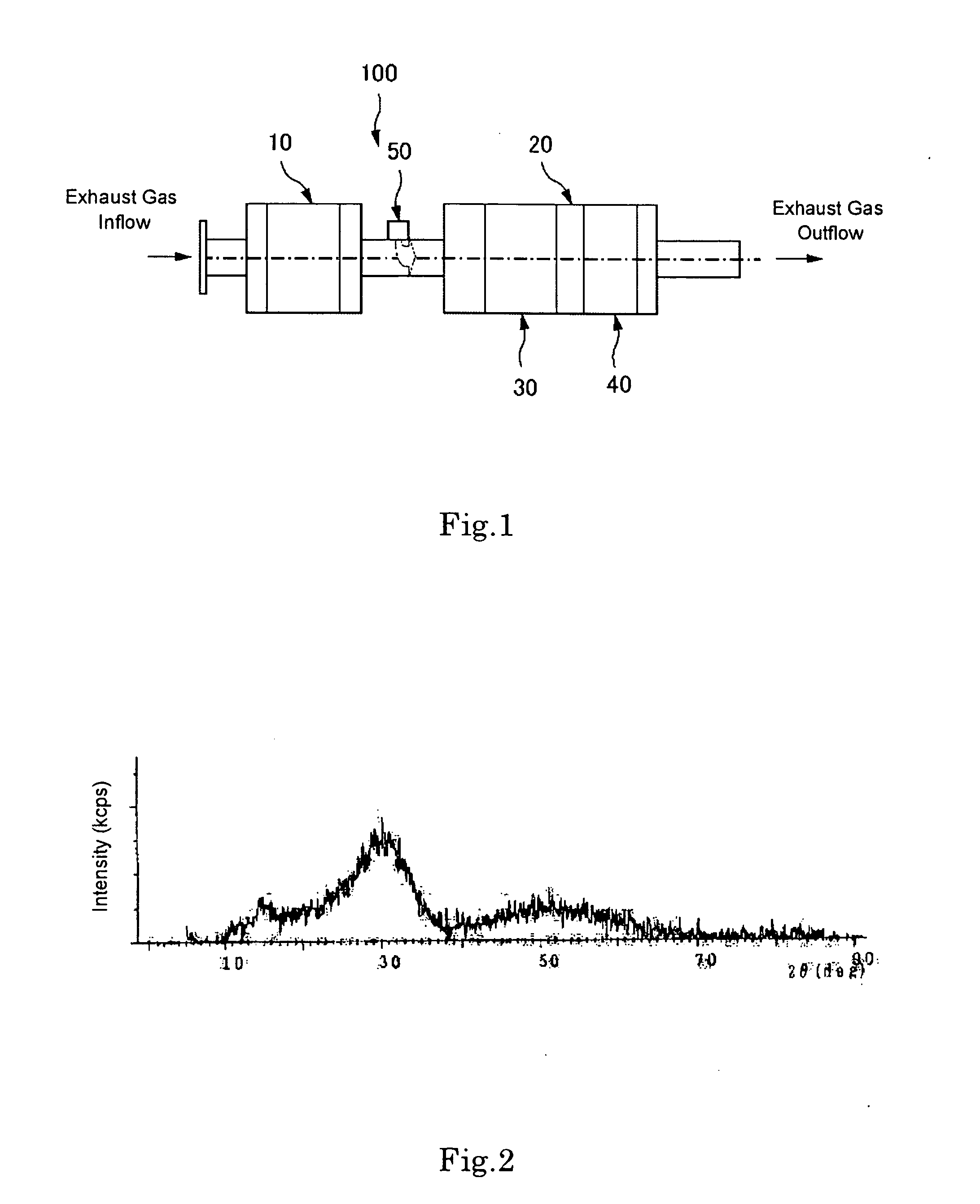 Nitrogen Oxide Removal Catalyst System And Nitrogen Oxide Removal Method