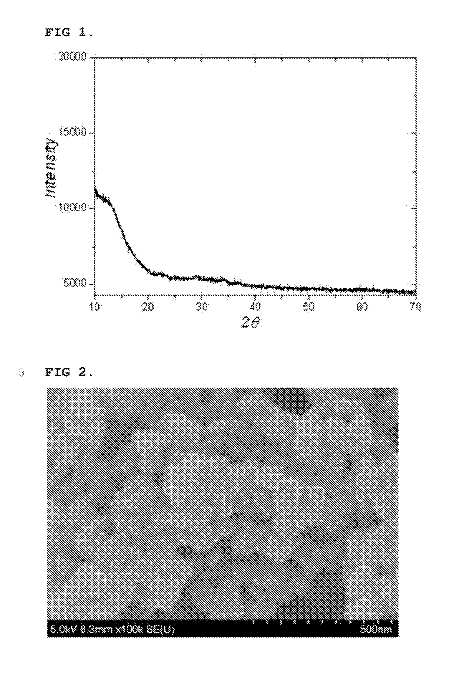 Method for preparing lithium iron phosphate nanopowder coated with carbon