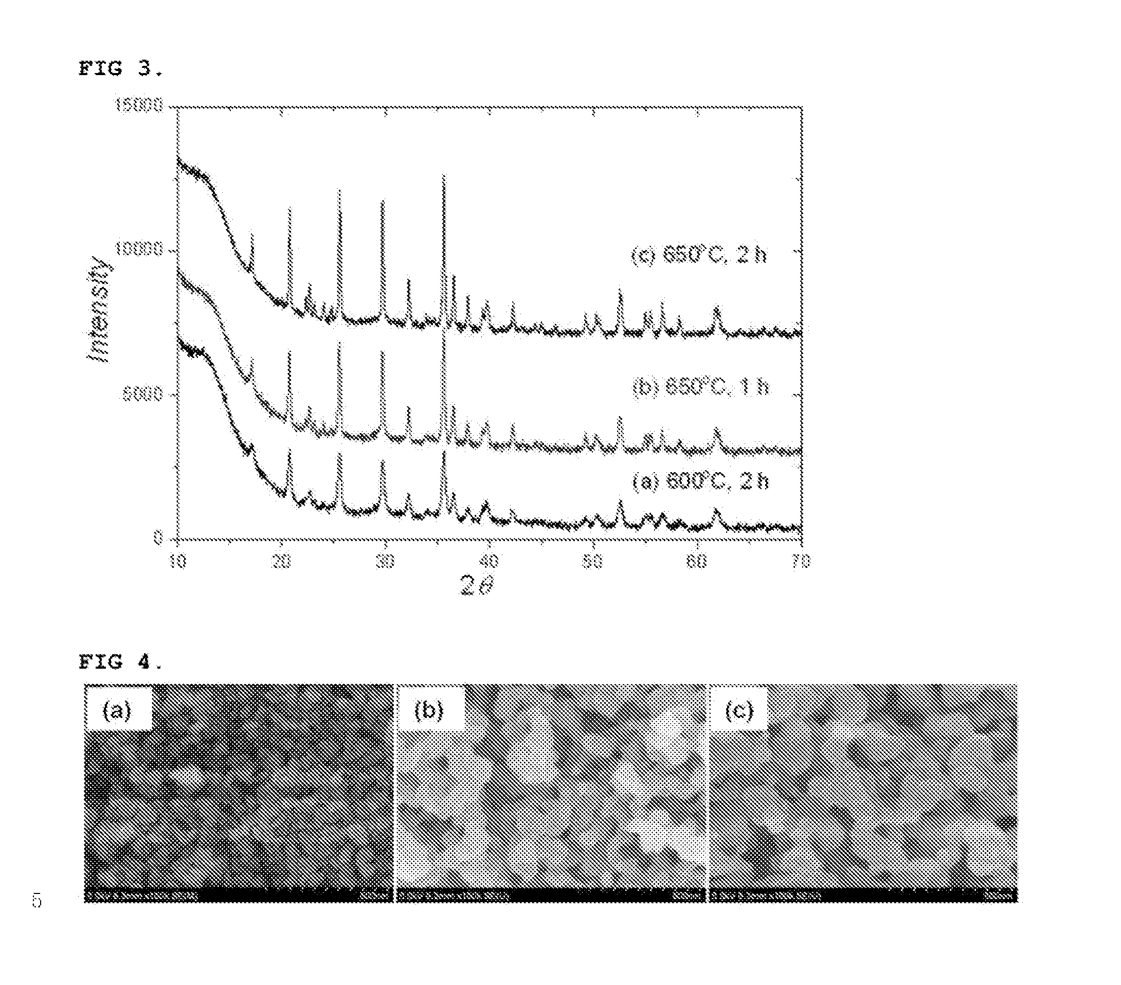 Method for preparing lithium iron phosphate nanopowder coated with carbon