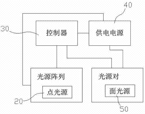 Eye muscle training method and eye muscle training device corresponding to eye muscle training method