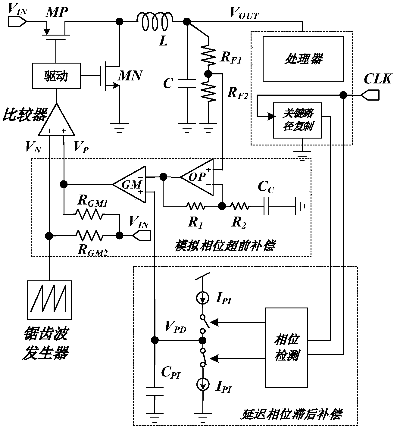 Self-adaptation voltage regulator circuit